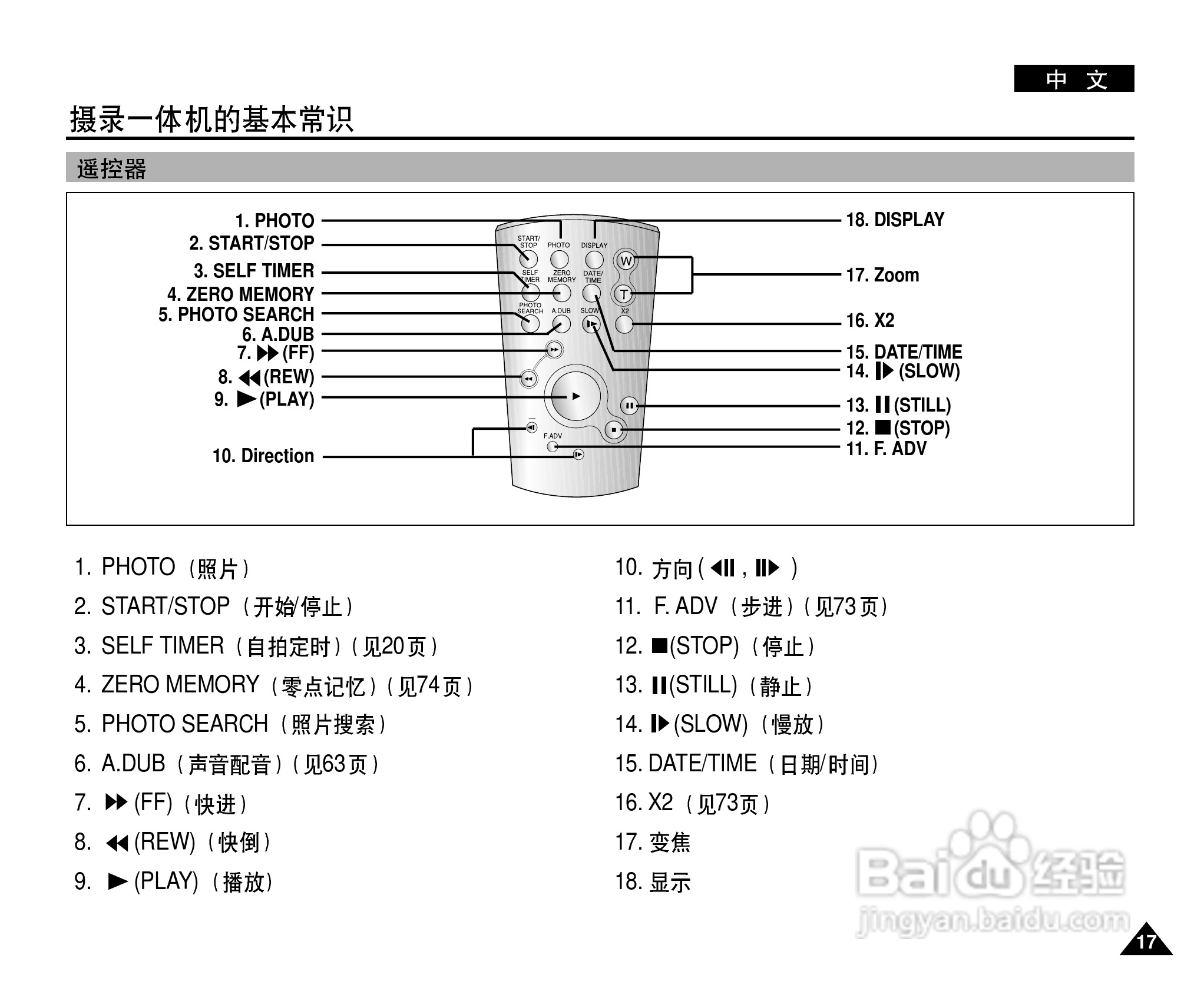 三星VP-D26i数字摄录一体机用户说明书:[2]