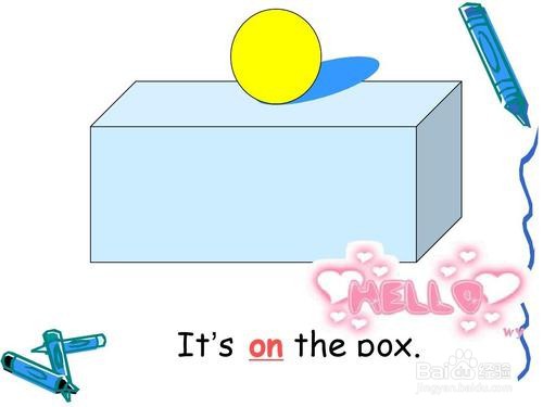 如何分英语介词in，on，under，over，behind？