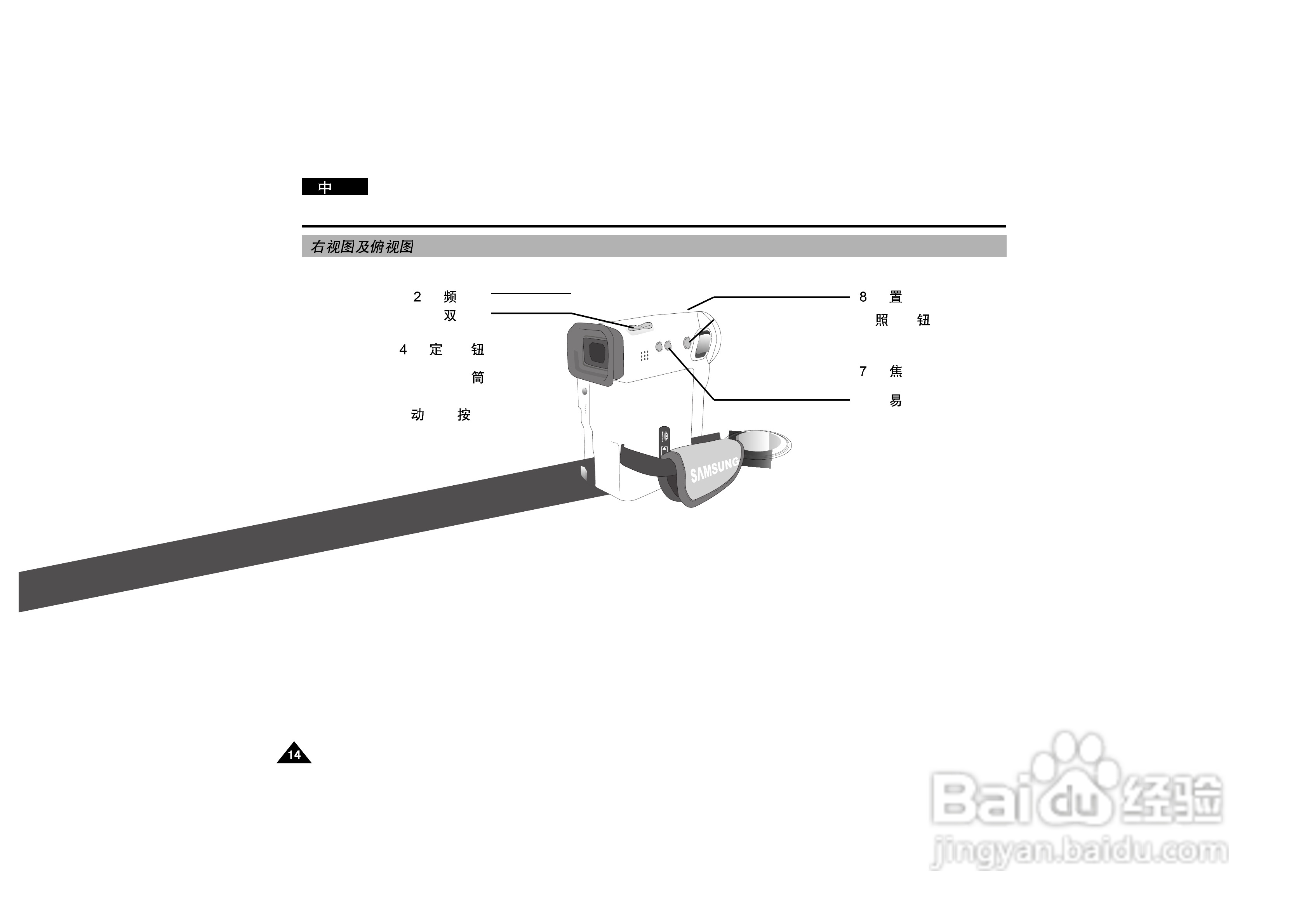 三星VP-D190MS数字摄录一体机用户说明书:[2]