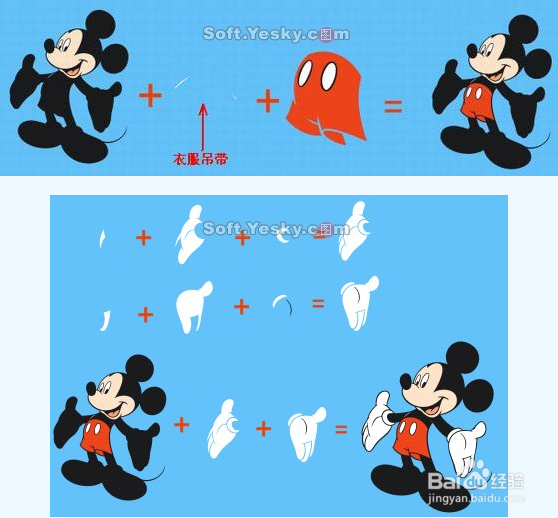 CorelDRAW 绘制迪斯尼米老鼠案例教程