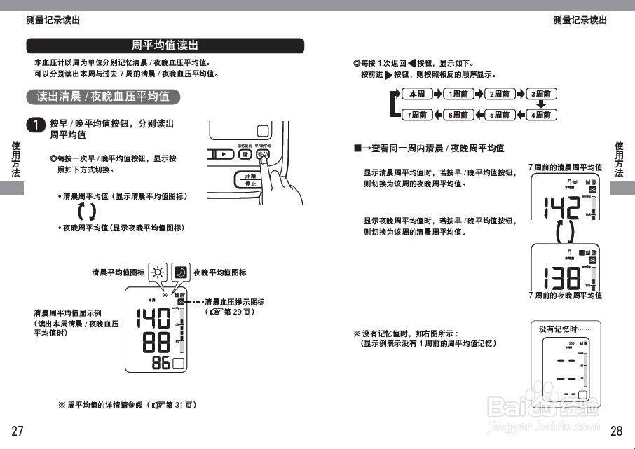 欧姆龙HEM-7220电子血压计使用说明书：[2]