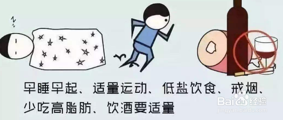 高血压容易发生在哪些人身上？