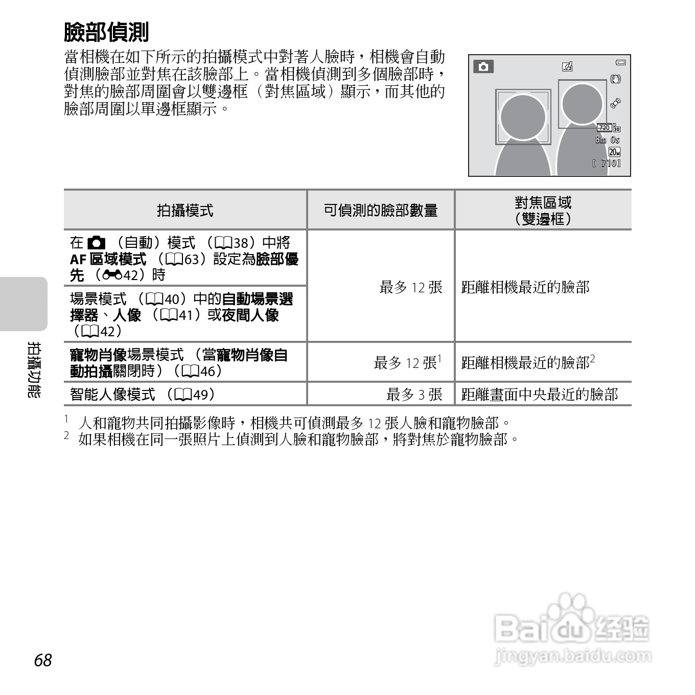 尼康COOLPIX S3500数码相机说明书:[9]