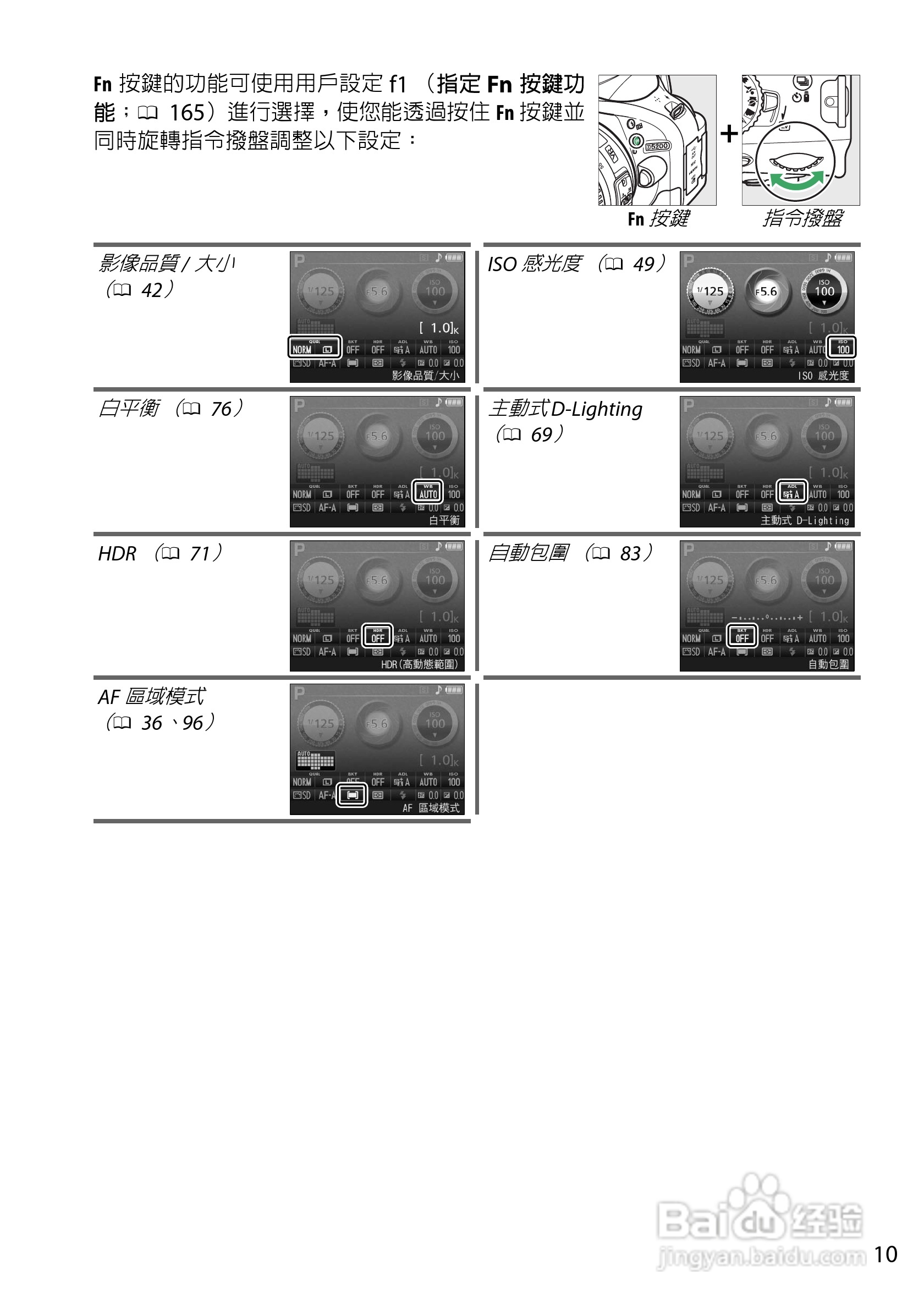 尼康D5200数码相机说明书:[3]