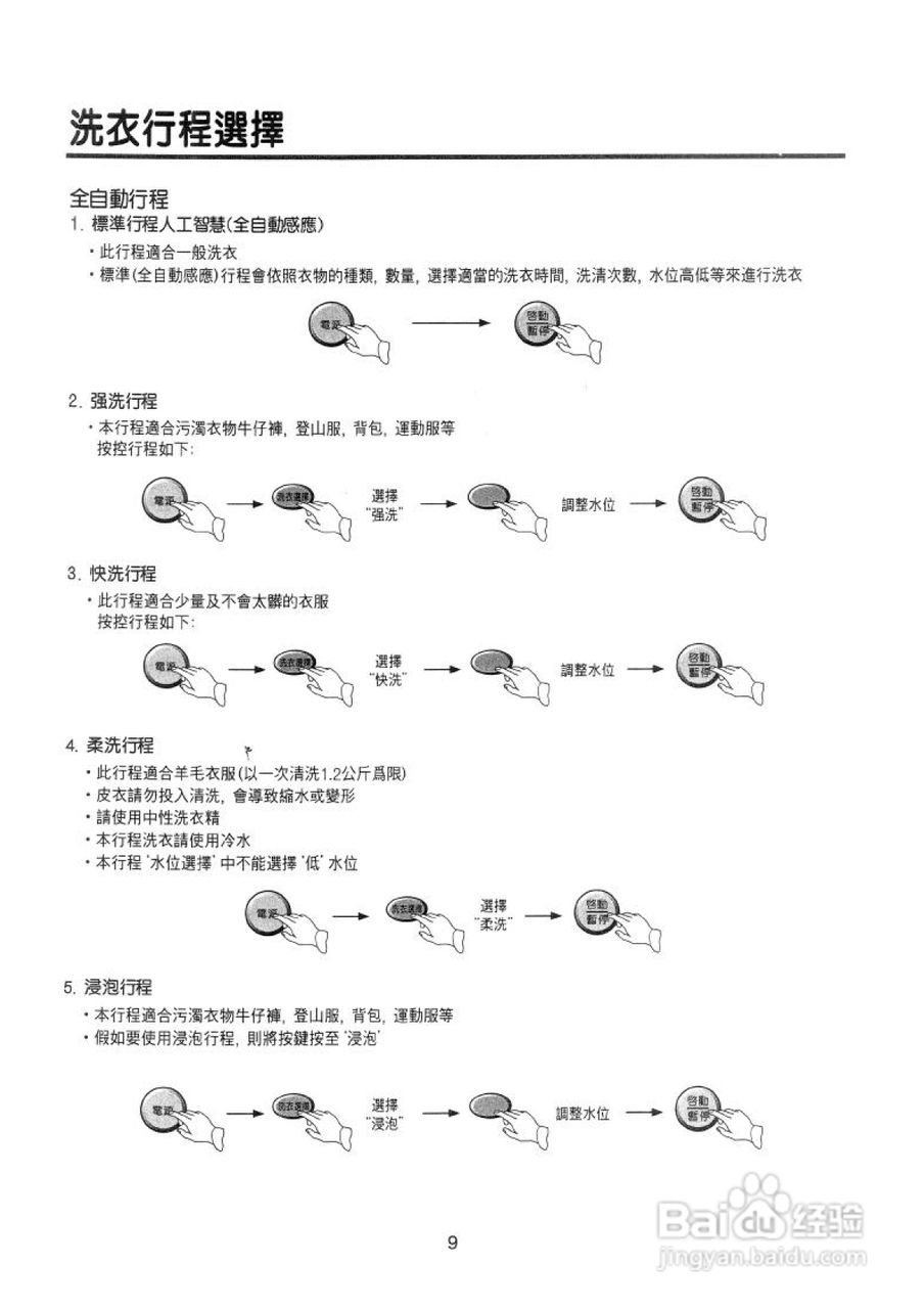 声宝ES-758型洗衣机说明书