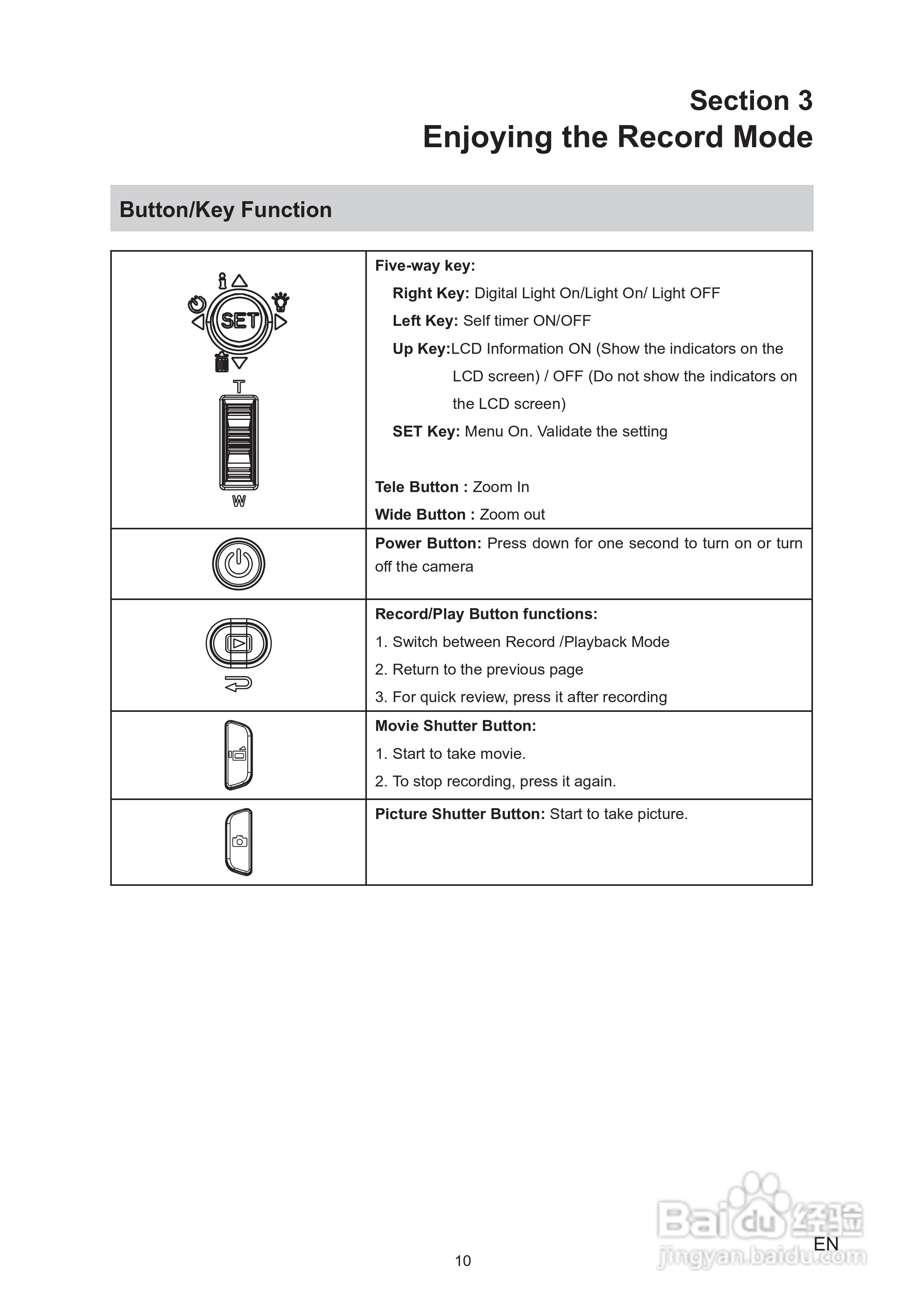 日立DZ-HV574E数码摄像机说明书:[1]