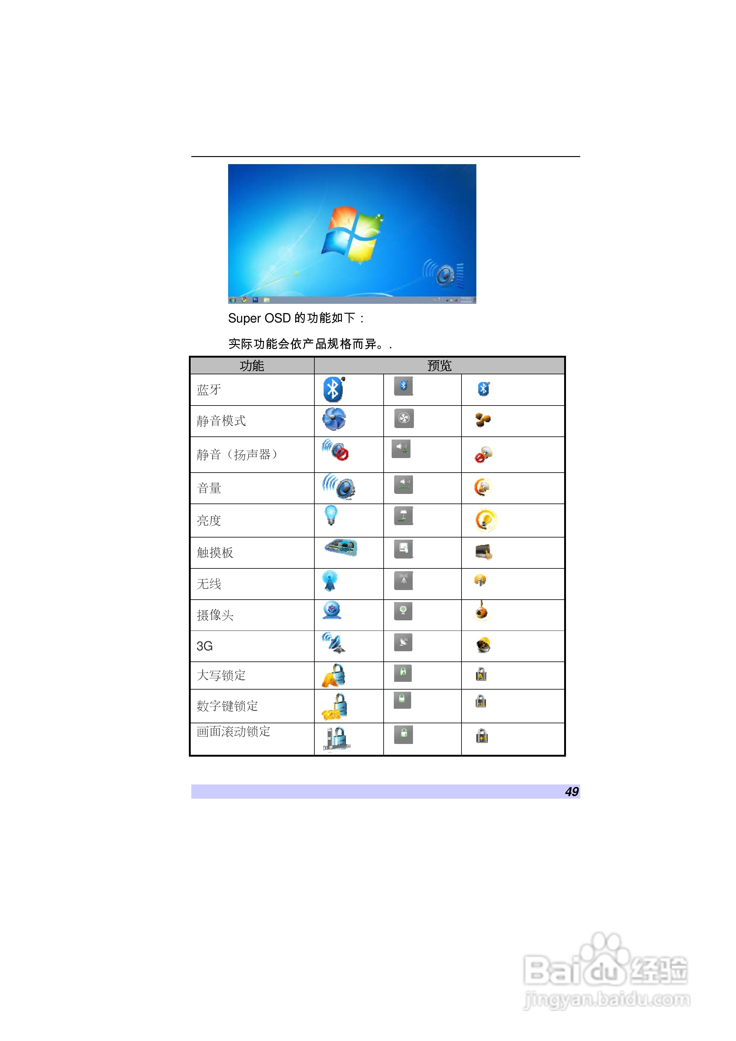 精英ECS H42IA1笔记本电脑说明书:[5]
