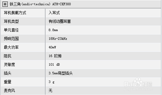 隔音耳塞有用吗?如何选择最好的隔音耳塞