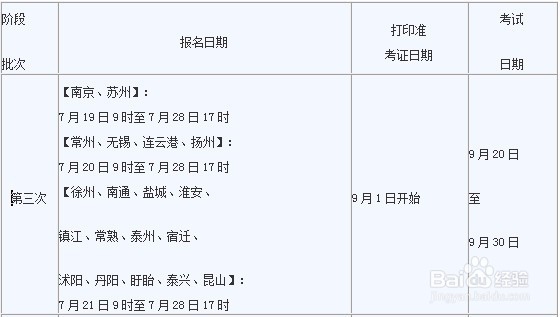 会计考试如何网上报名-江苏