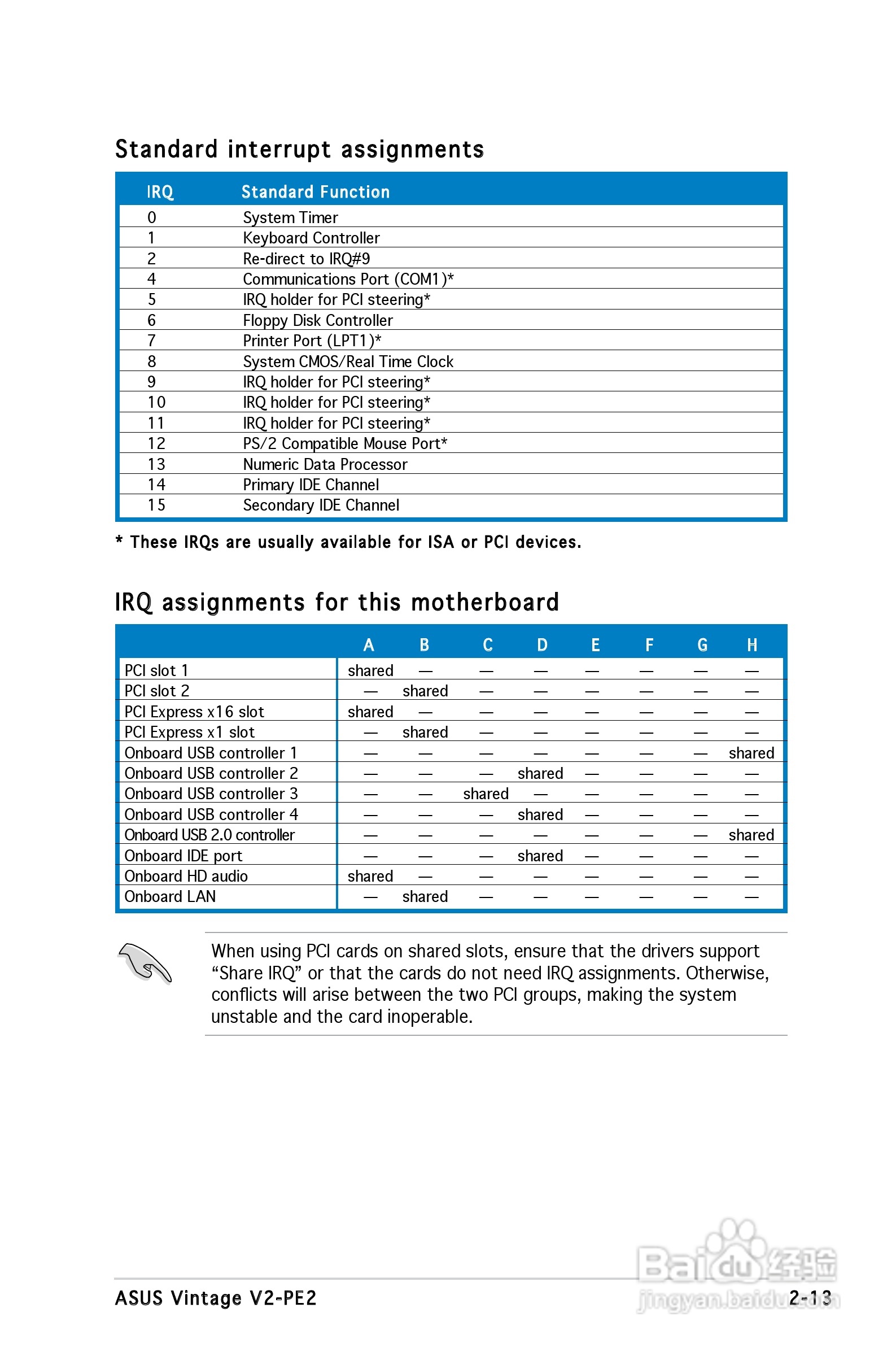 华硕V-Series V2-PE2桌上电脑使用手册:[4]