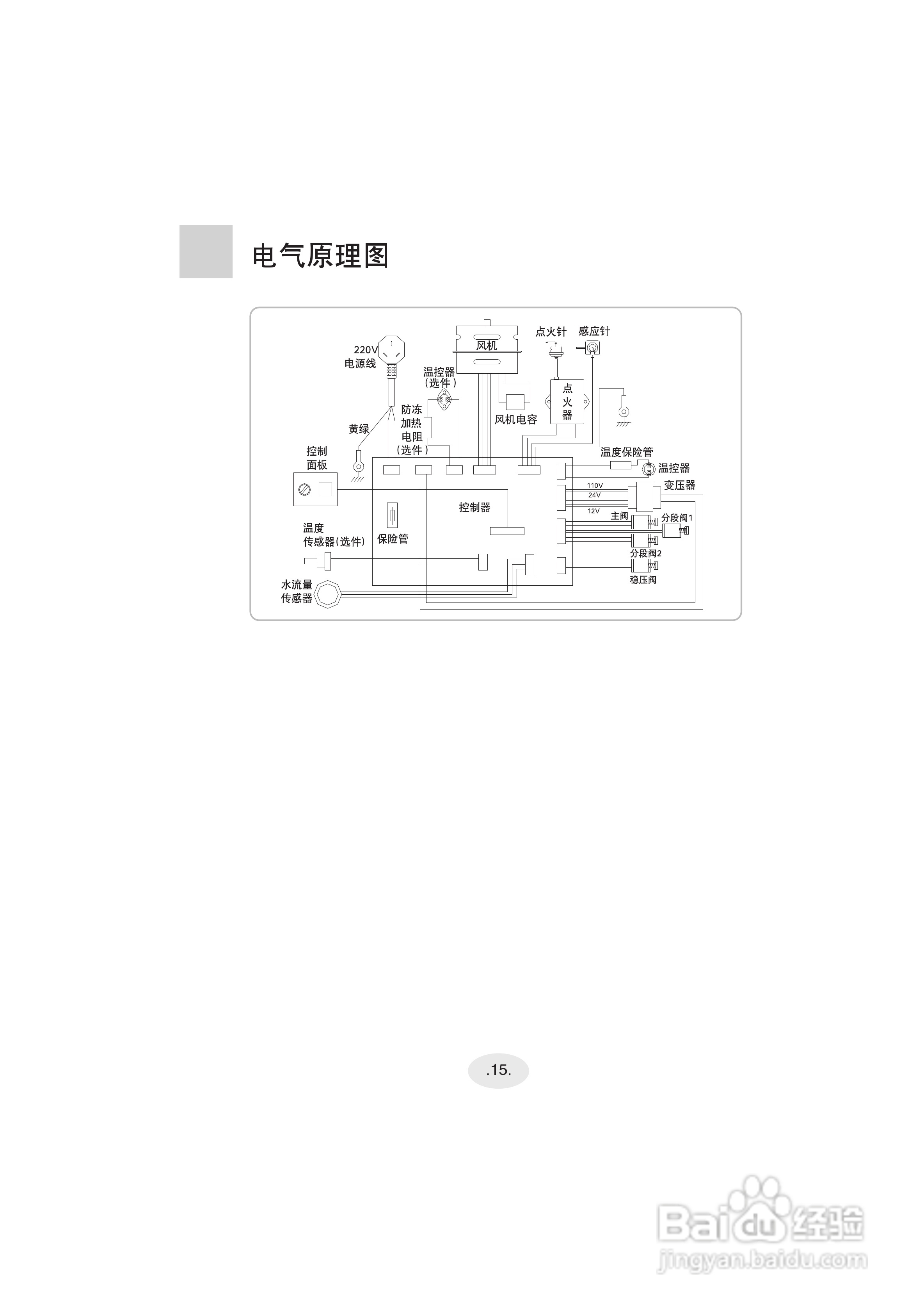 海尔JSQ22-ATC1(Y)燃气热水器说明书