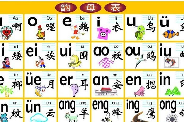 波纹的拼音