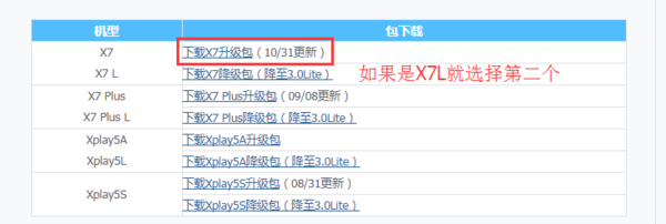 vivox7微信来信息怎么屏幕不会亮