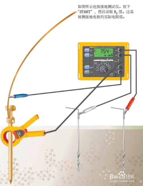 4个步骤帮助您选择合适的绝缘测试仪