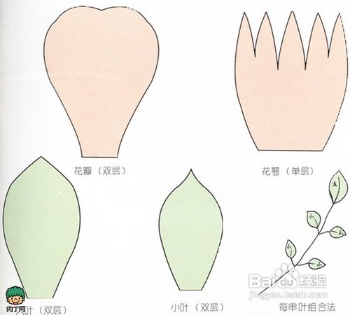 手揉纸玫瑰花的折法