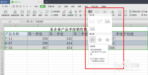 WPS电子表格创建雷达图