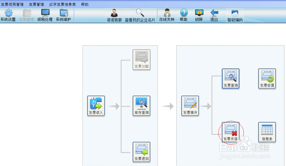 发票金额差0.01怎么改