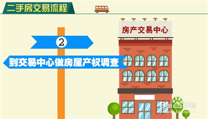 广州二手房交易流程及注意事项