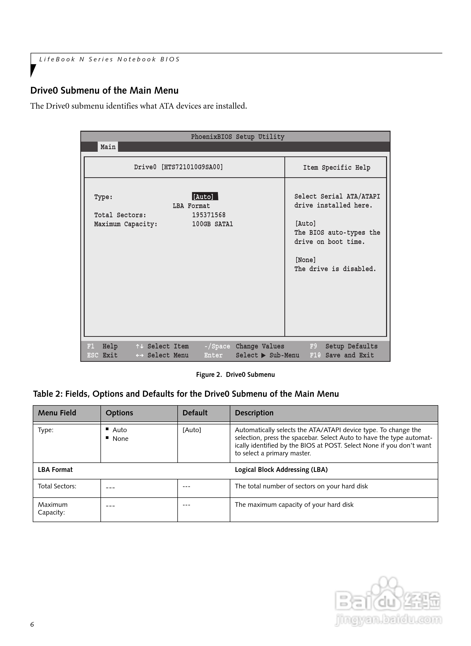 富士通筆記本N6410型使用說明書:[1]