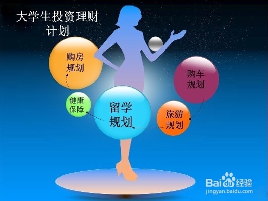 如何帮孩子建立简单的投资知识