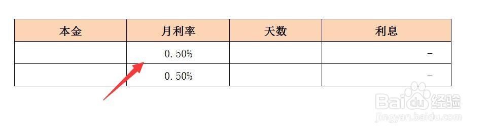 “五厘利率“的利息是怎么计算的