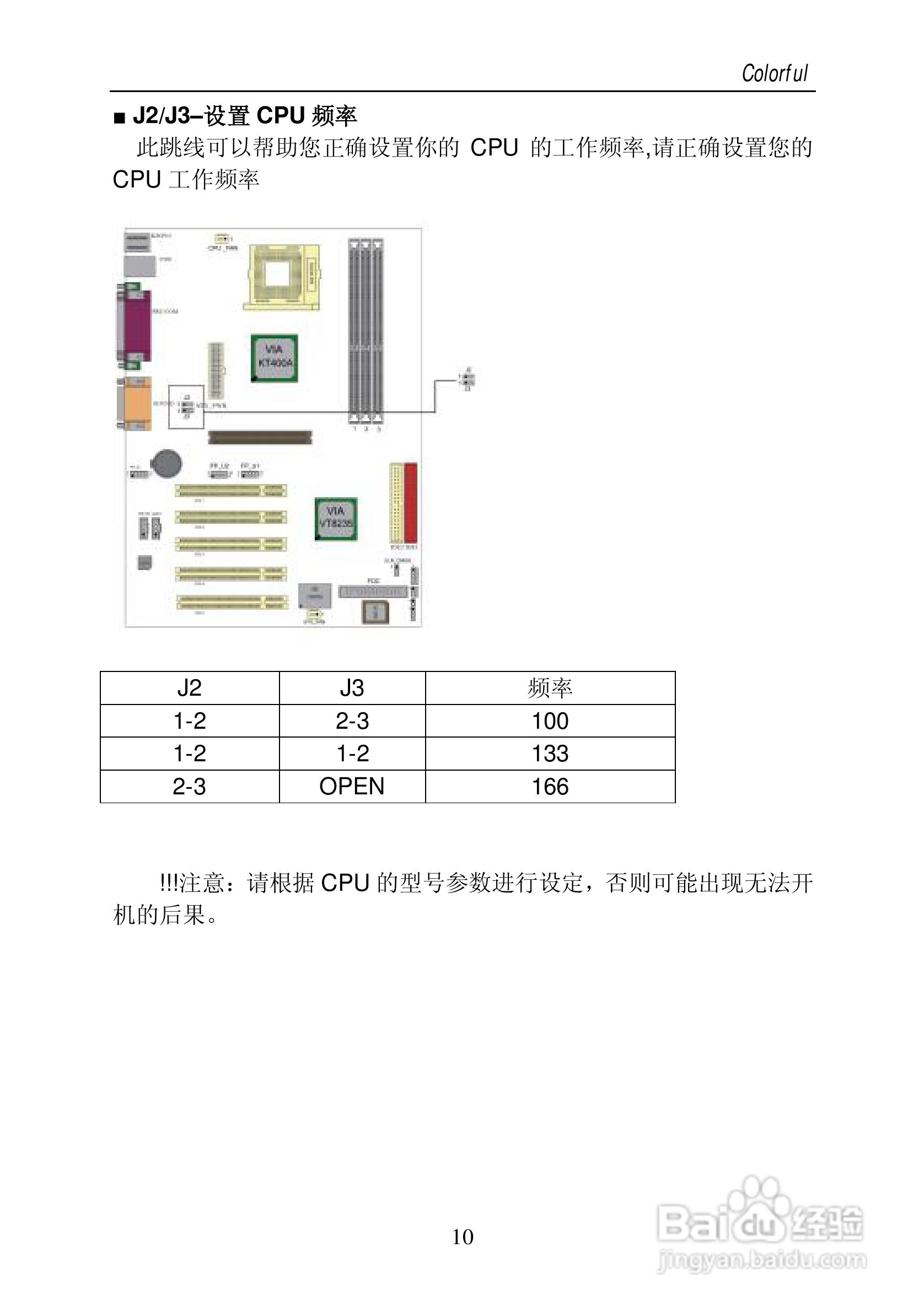 七彩虹C.KT400型主板说明书:[2]