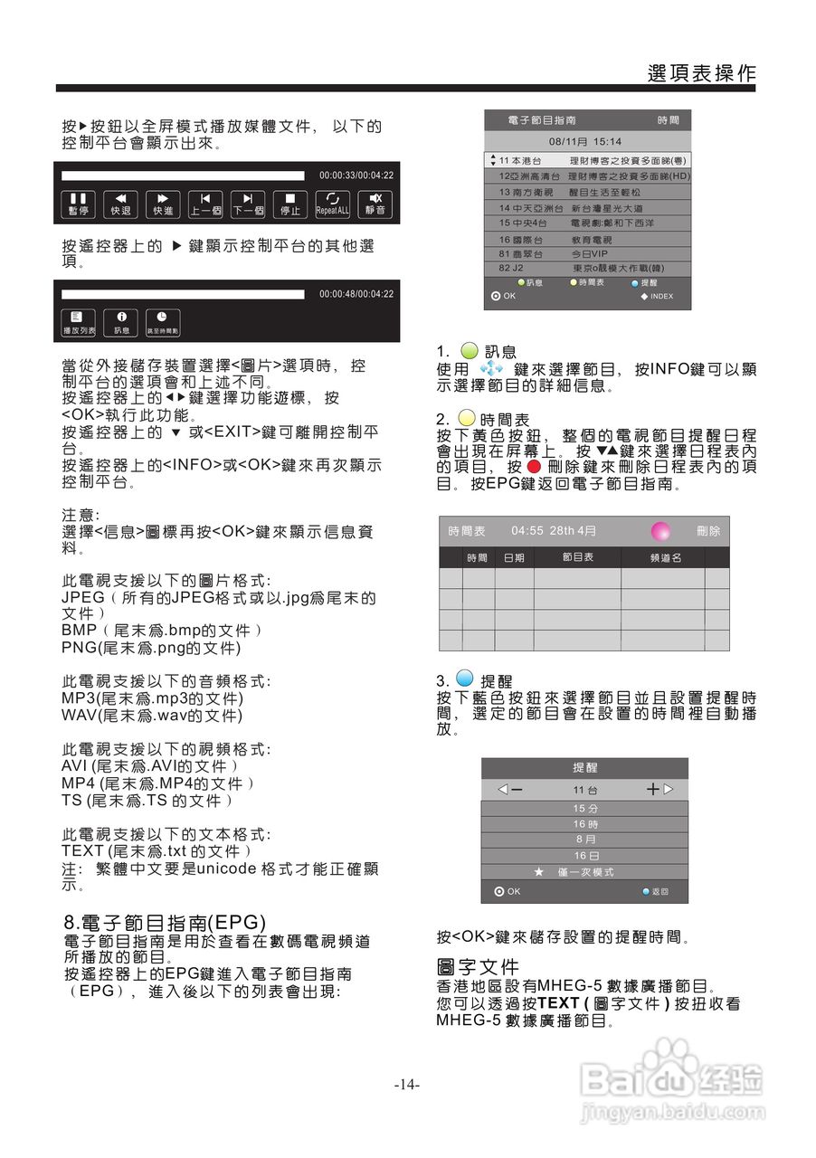 声宝LC-32LE330H型液晶电视机说明书:[2]