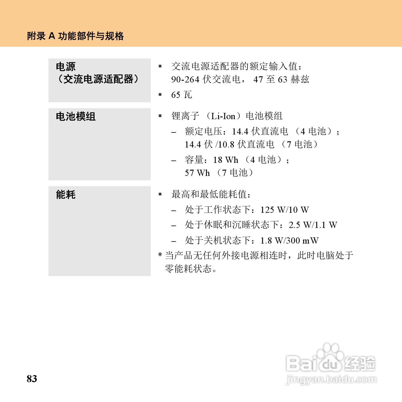 联想IdeaPad U110笔记本电脑使用说明书:[11]