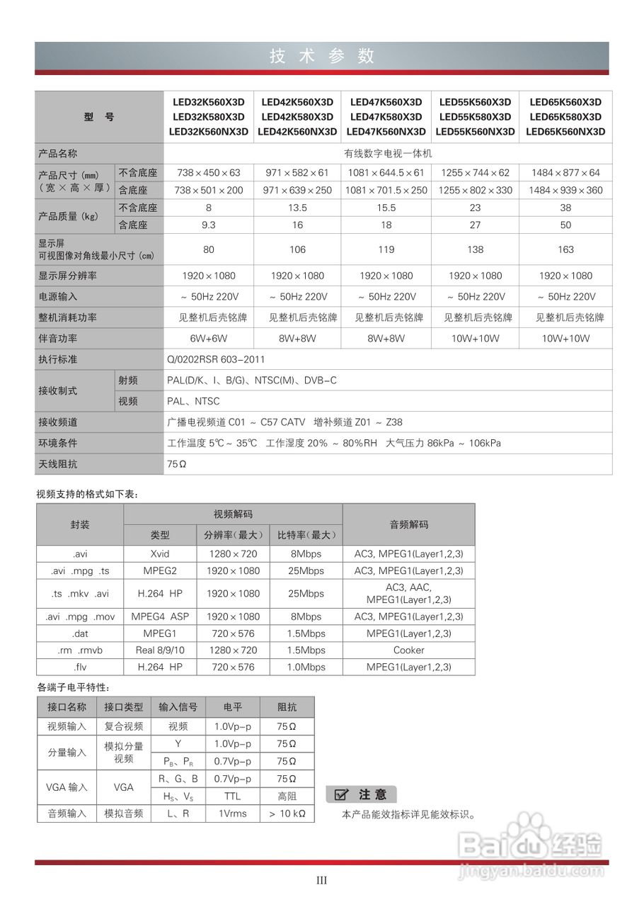 海信LED65K580X3D液晶彩电使用说明书:[1]