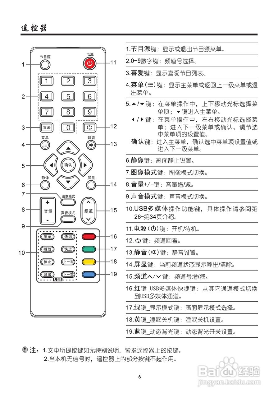 厦华LC-39ME82液晶彩电使用说明书:[1]