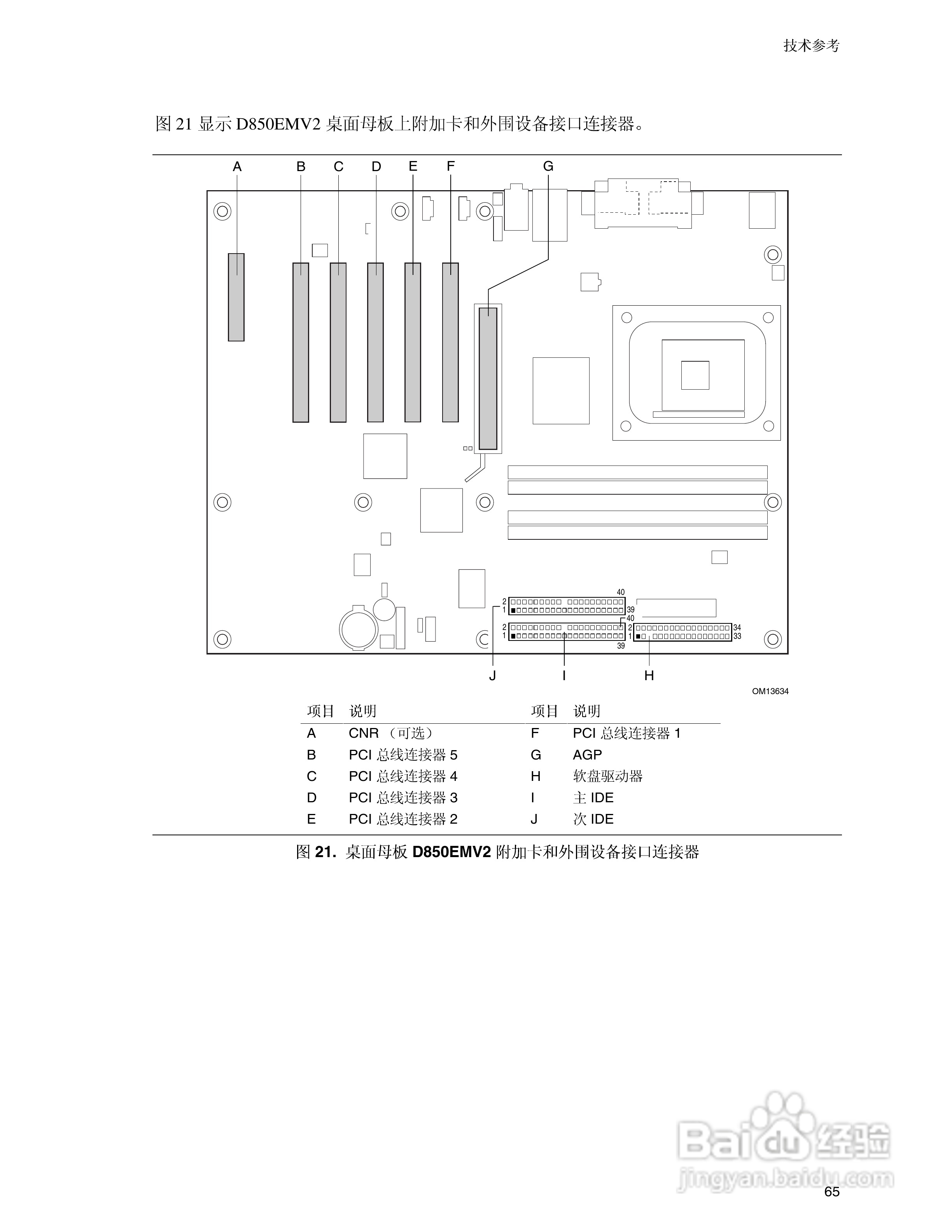 英特尔D850EMV2型主板说明书:[7]