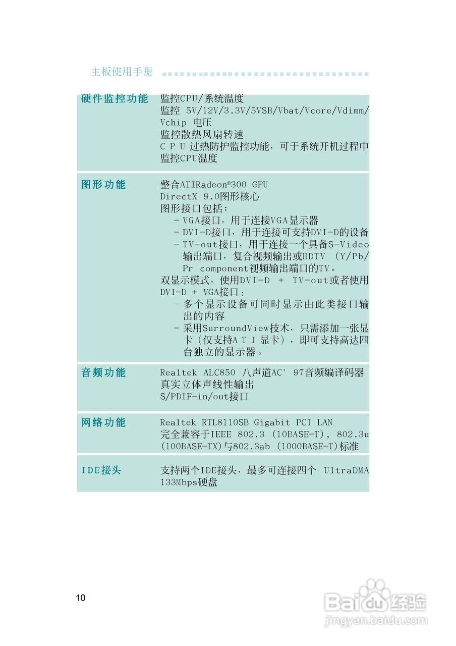 友通INF. RS482型主板说明书:[1]