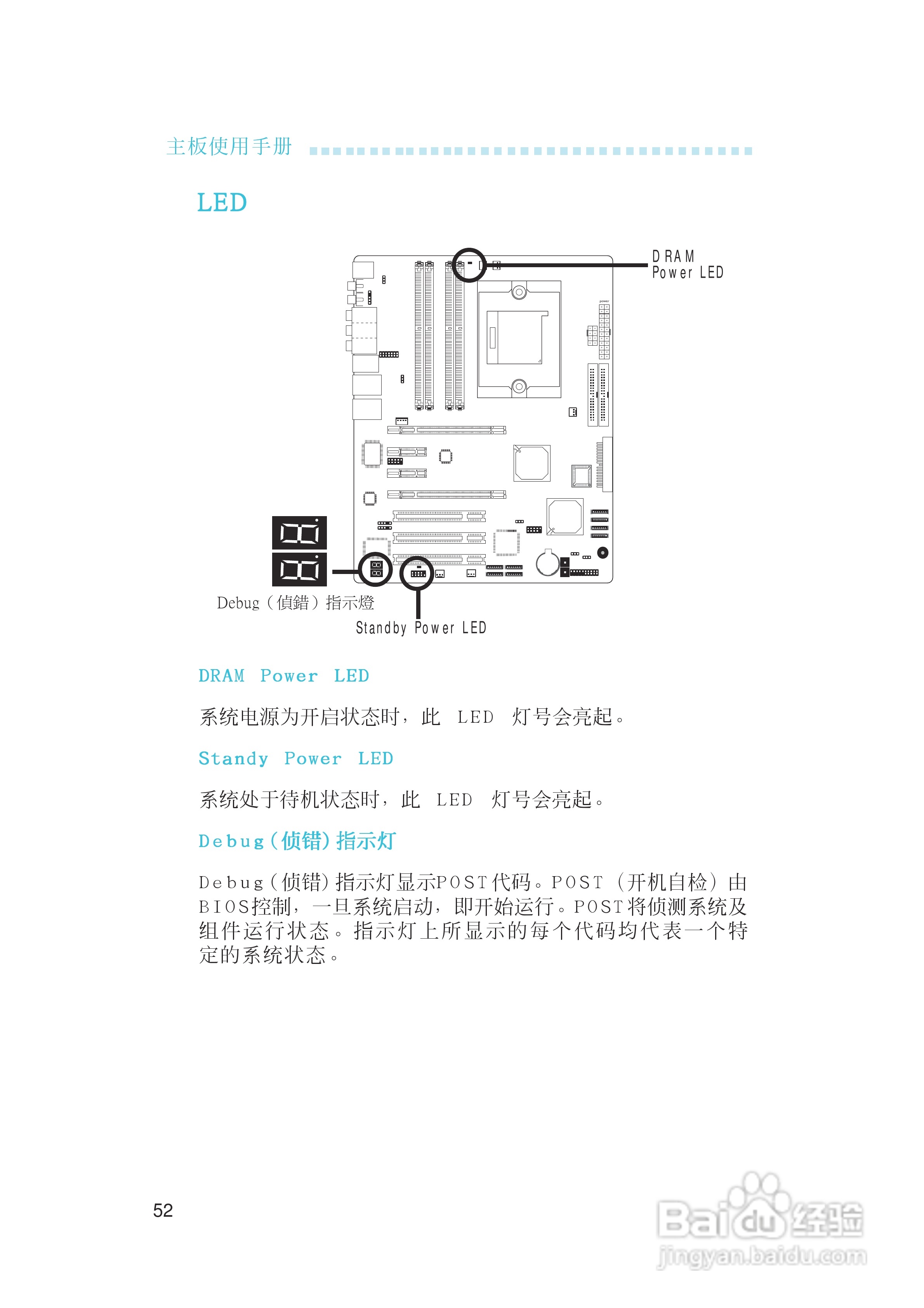 友通LANPARTY UT CFX3200-DR型主板说明书:[6]