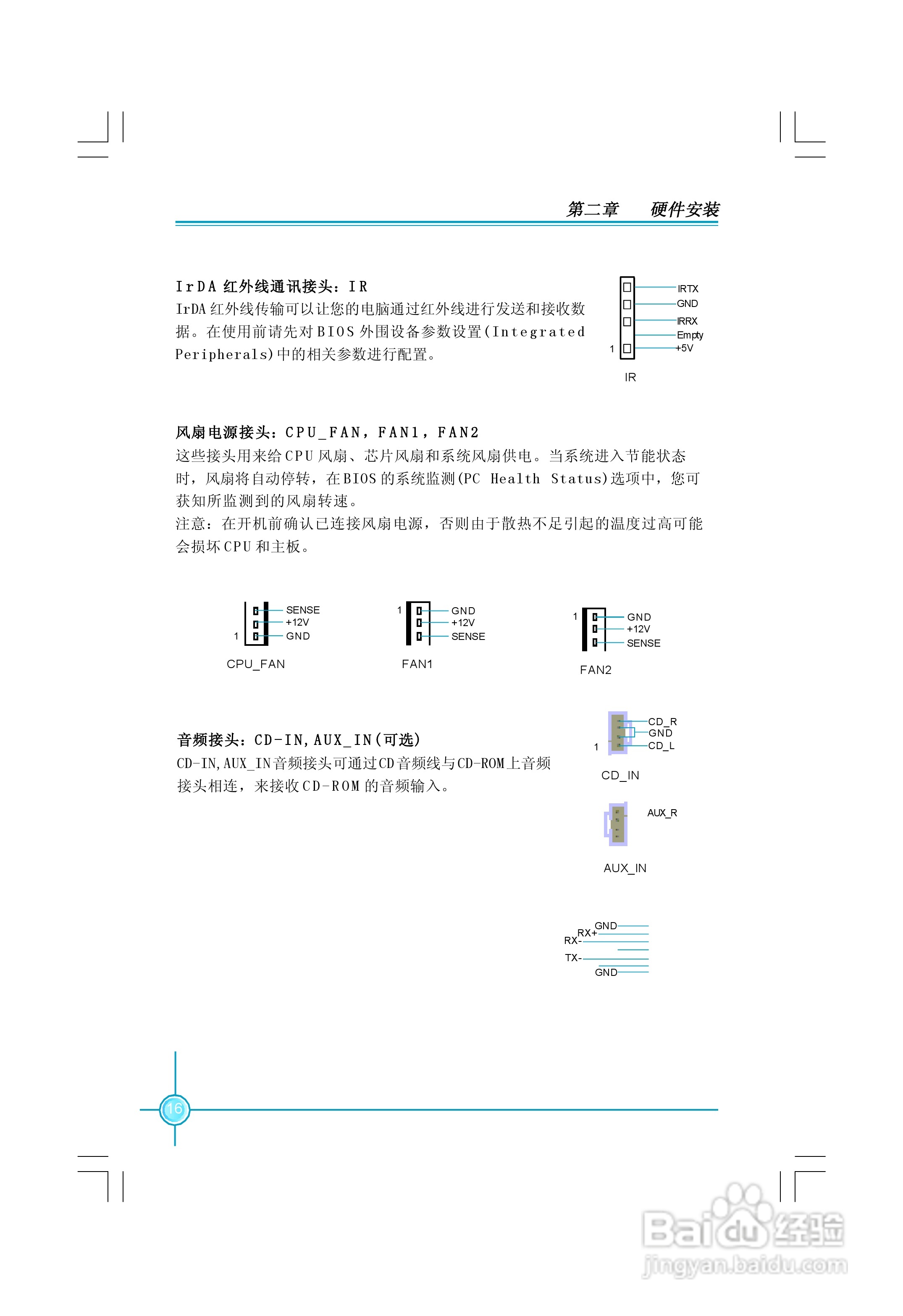富士康NF4K8AC-RS型主板使用手册:[3]