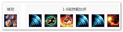 LOL盲僧玩法推荐