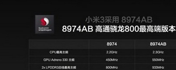 小米3S怎么样