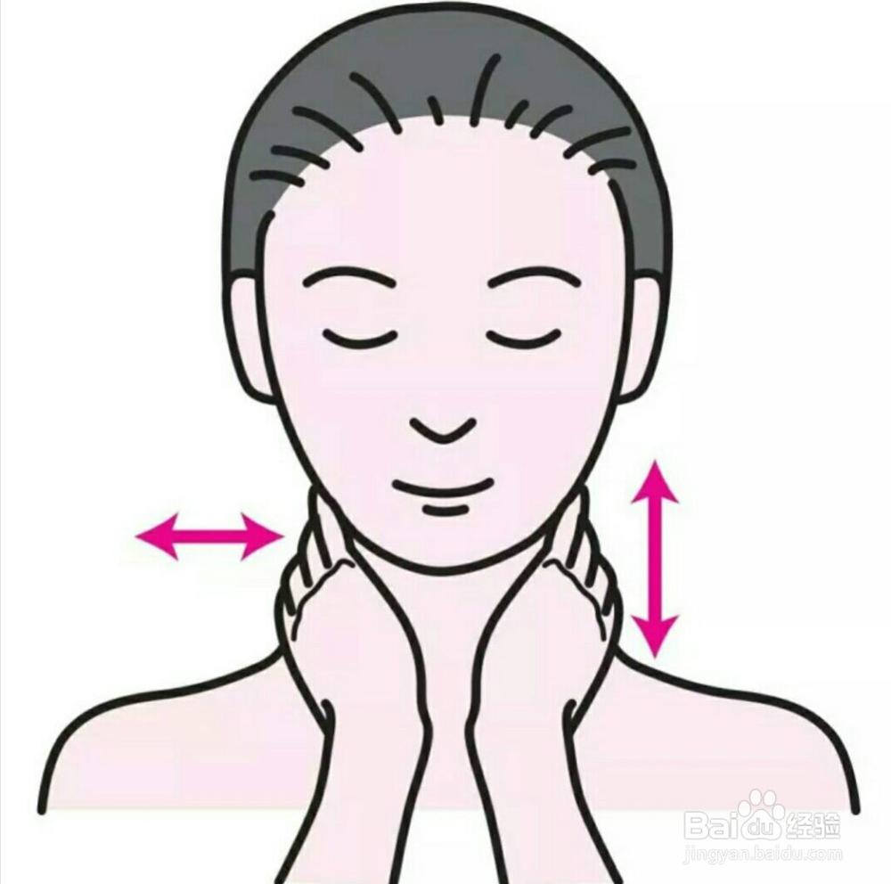 怎样恢复正常视力 呵护全家人视力