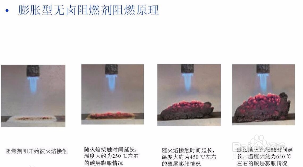 无卤阻燃剂与含卤阻燃剂区别