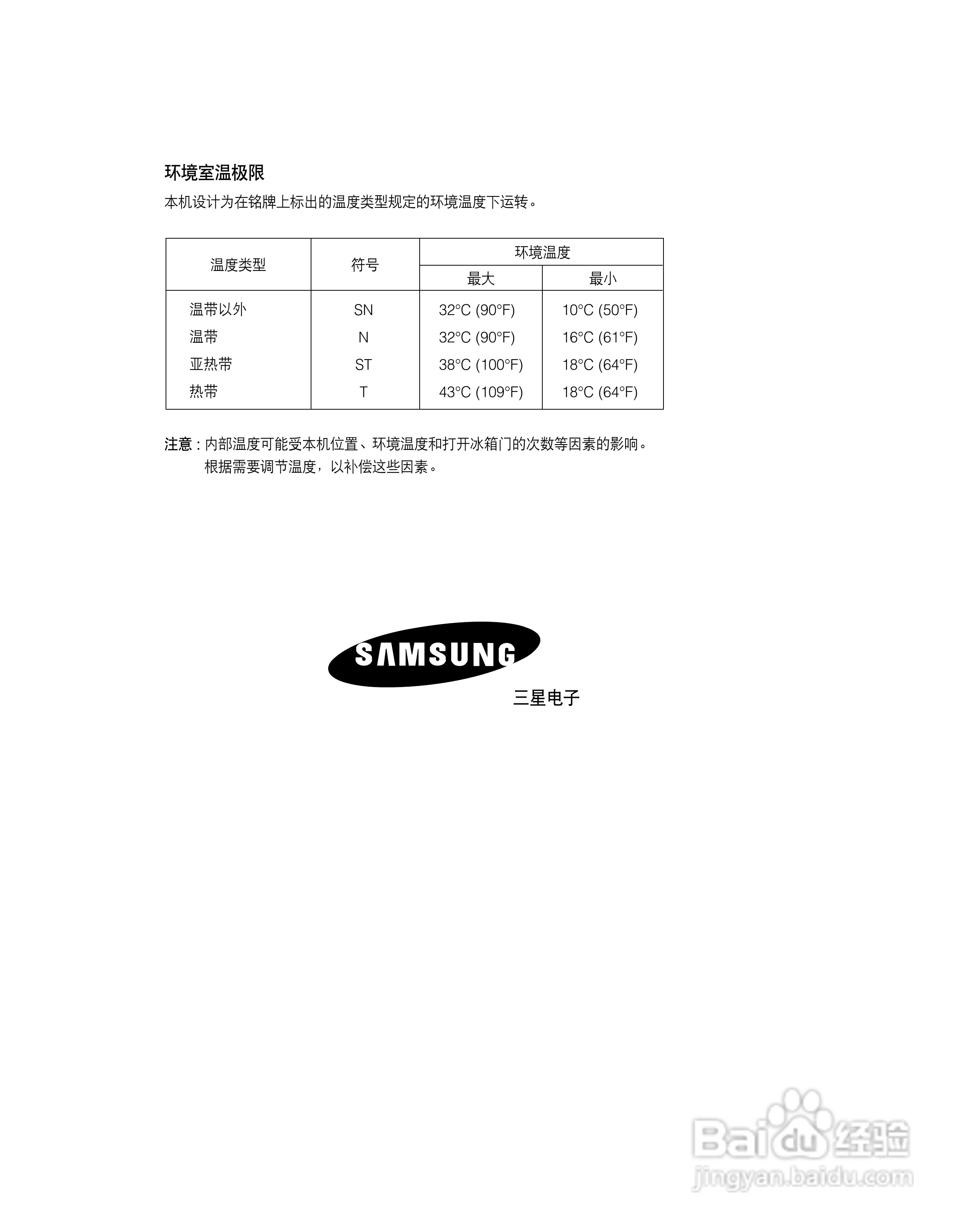 三星RS24KLDW电冰箱使用说明书:[4]