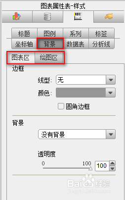 使用报表控件时如何设置图表的背景