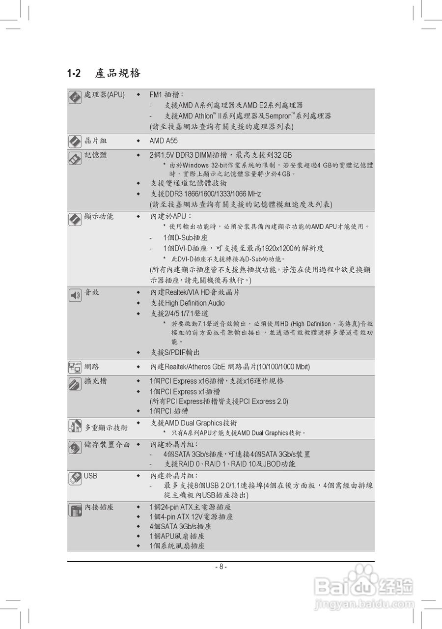 技嘉GA-A55M-DS2主板使用手冊:[1]