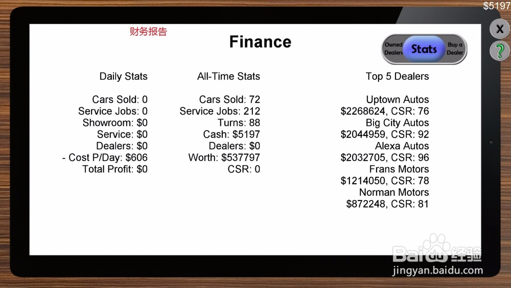 汽车代理商大亨游戏新手攻略