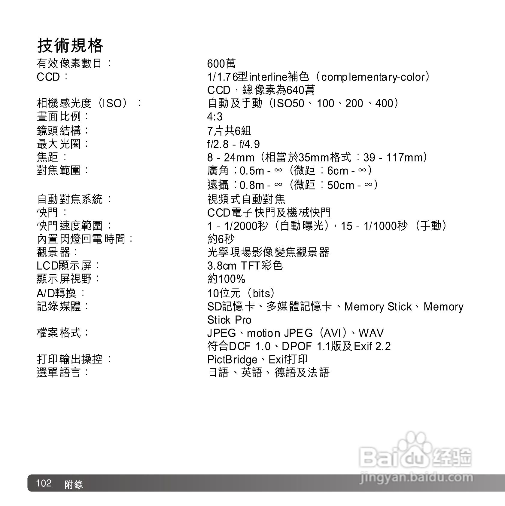 柯尼卡美能达 DiMAGE G600数码相机中文说明书:[11]