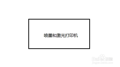 怎么选配打印机