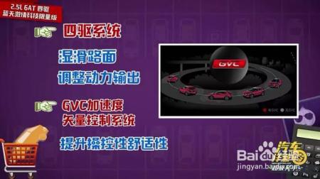 20万买SUV？要颜值要配置还要性价比？这车了解一下？