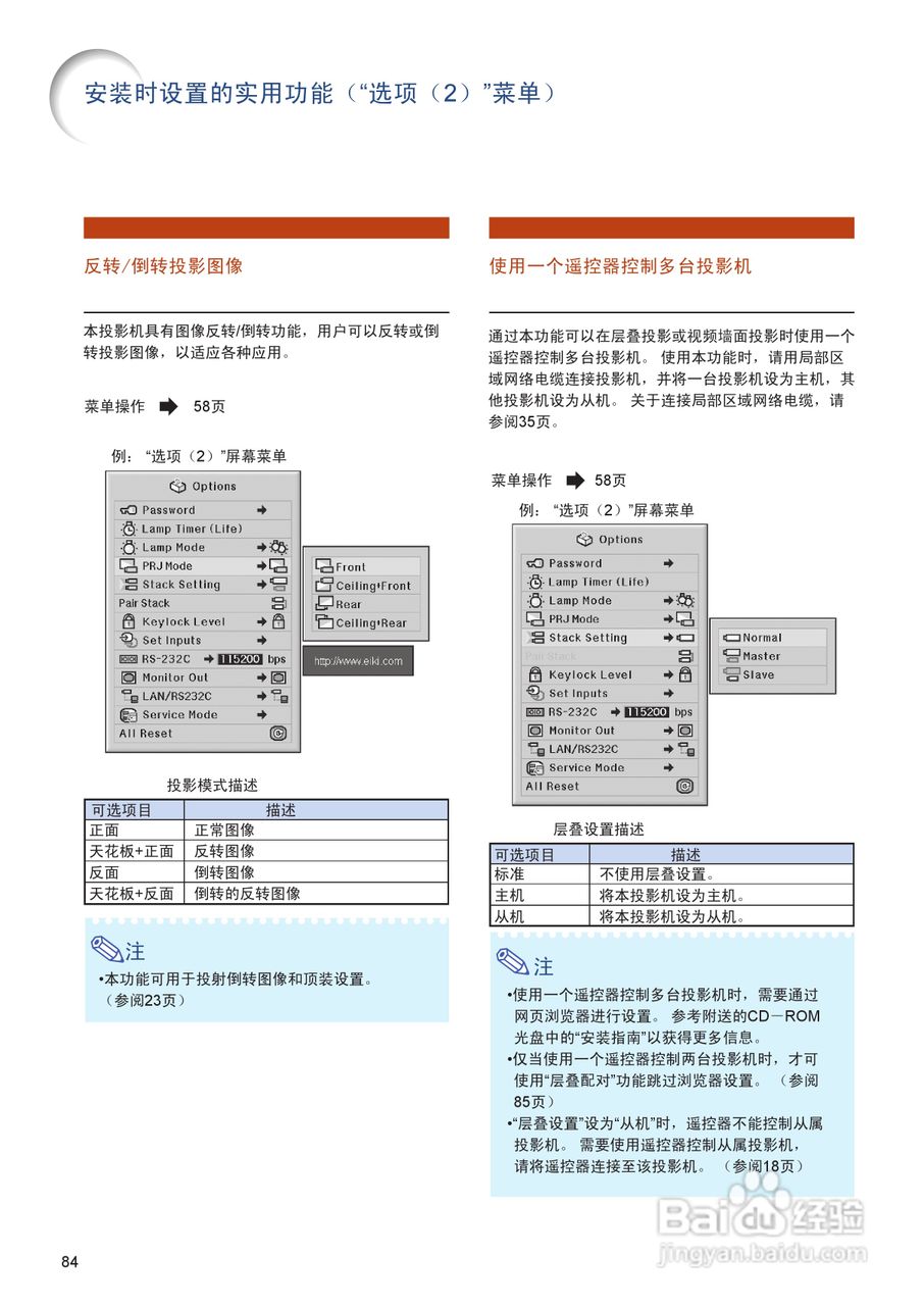 EIKI爱其 EIP-4500投影机说明书:[9]