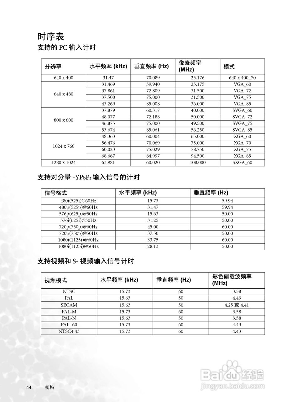 明基W100投影机使用说明书:[5]