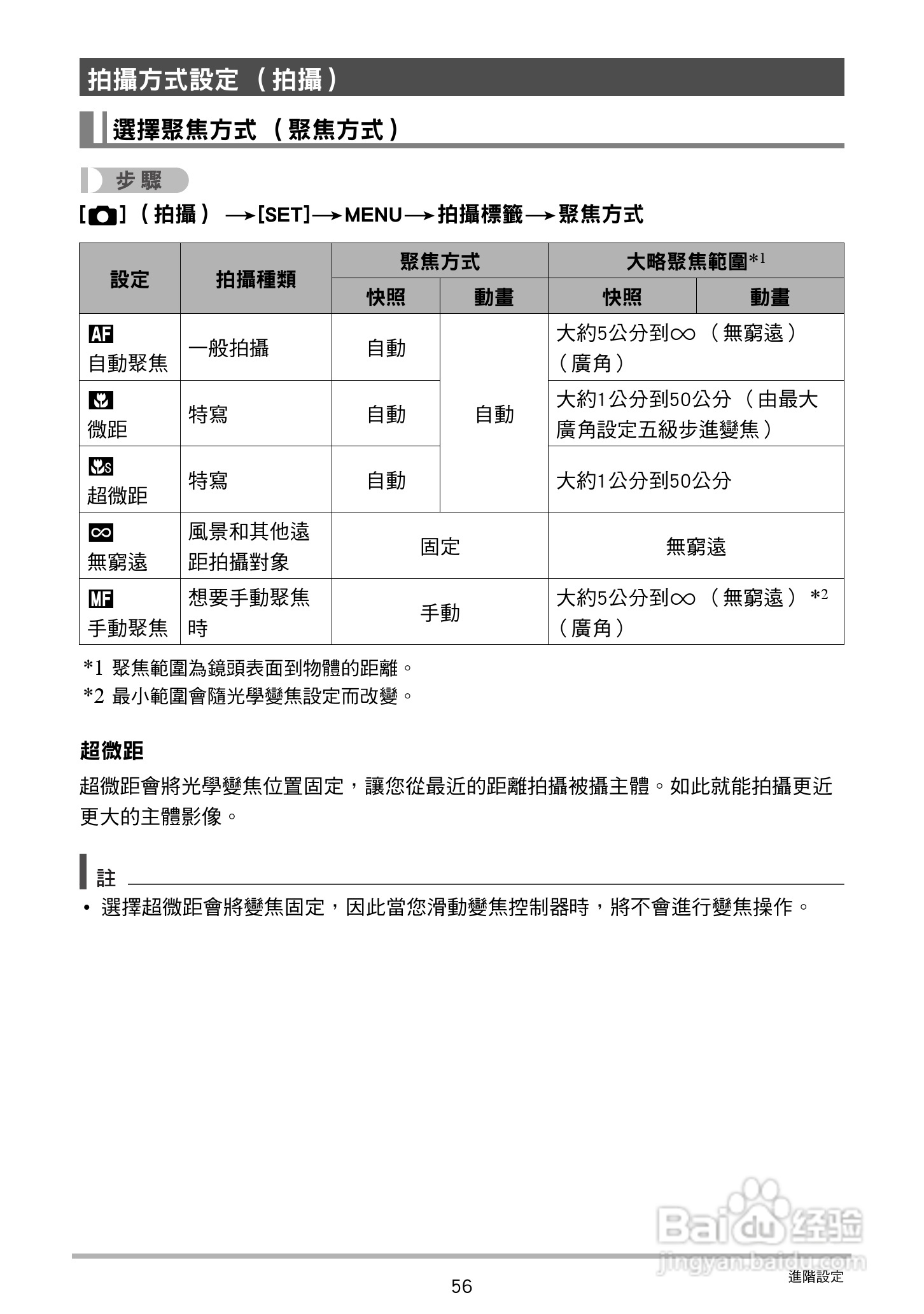 卡西欧 EX-ZS150数码相机说明书:[6]