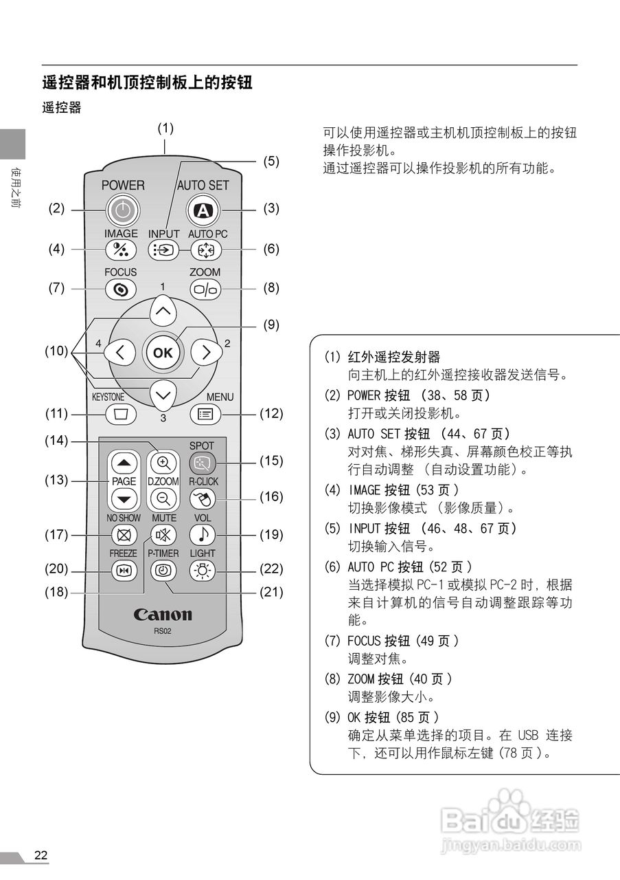 佳能SX7 MarkII投影仪使用说明书:[3]