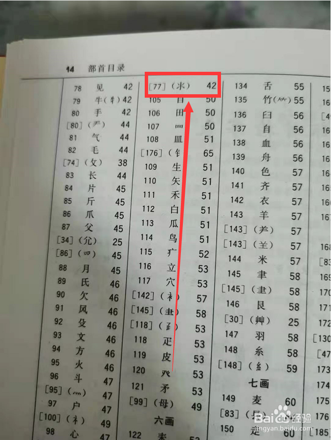 黎字按照什么部首查找字典
